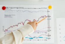 5starsstocks.com to buy: Simplifies Stock Selection for Beginners