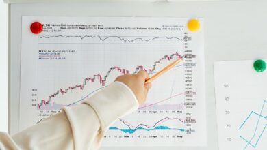 5starsstocks.com to buy: Simplifies Stock Selection for Beginners