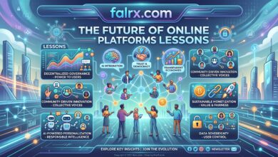 falrx com: The Future of Online Platforms Lessons