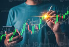 Sosoactive Financial News: Your Go To Source for Market Analysis and Trends